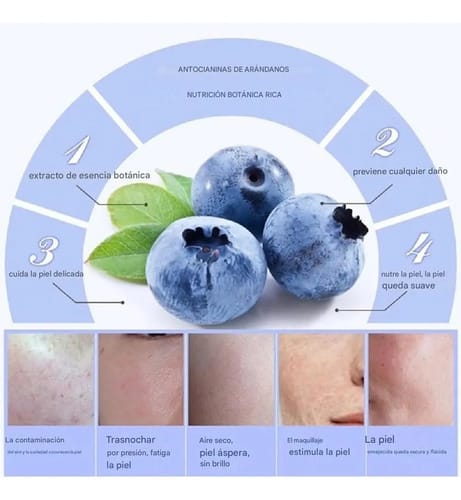 Wonder Essence Serum Bioaqua Blueberry Hidratante Rejuvenece Todo Tipo De Piel