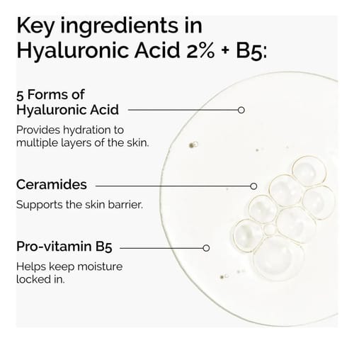 Serum Acido Hialurónico 2% + B5 / The Ordinary Todo Tipo De Piel Día/noche