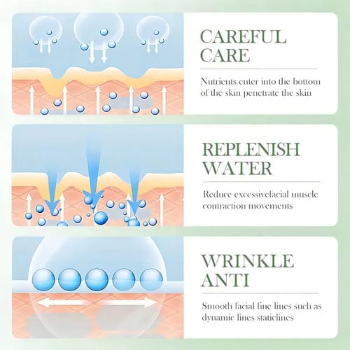 Set Bioaqua Kit Control De Acne Centella Asiatica