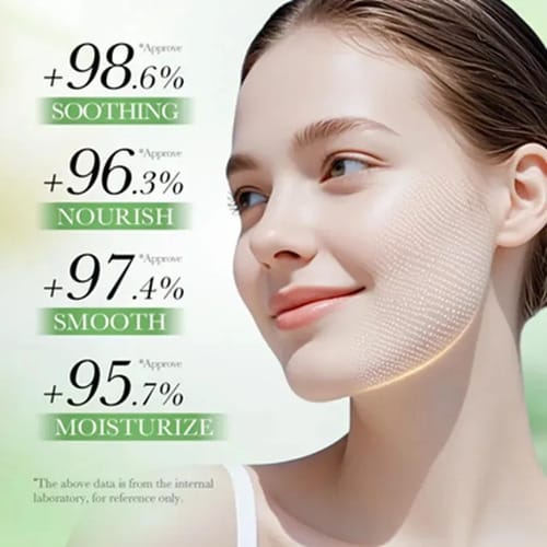 Bioaqua Centella Asiatica Skincare Travel Kit 5 Productos