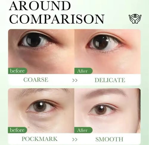 Crema Contorno Ojos Bioaqua Centella 20 Ml 15+ Todo Tipo De Piel