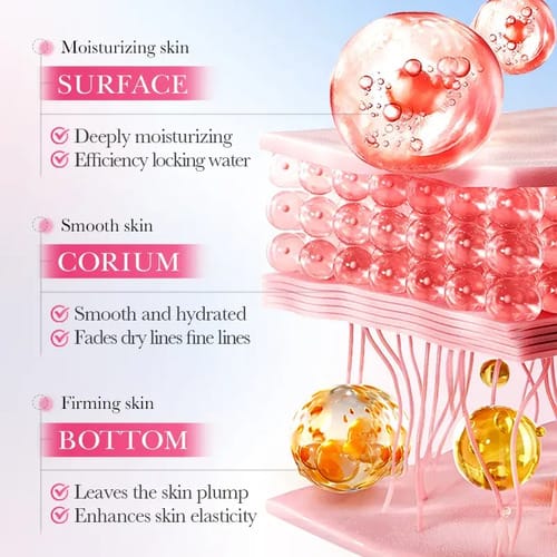Kit Facial Revitalizante Flores De Cerezo 6pcs Bioaqua