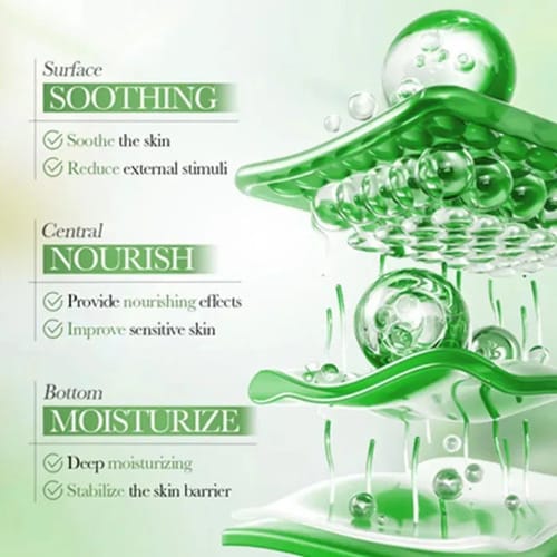 Bioaqua Centella Asiatica Skincare Travel Kit 5 Productos